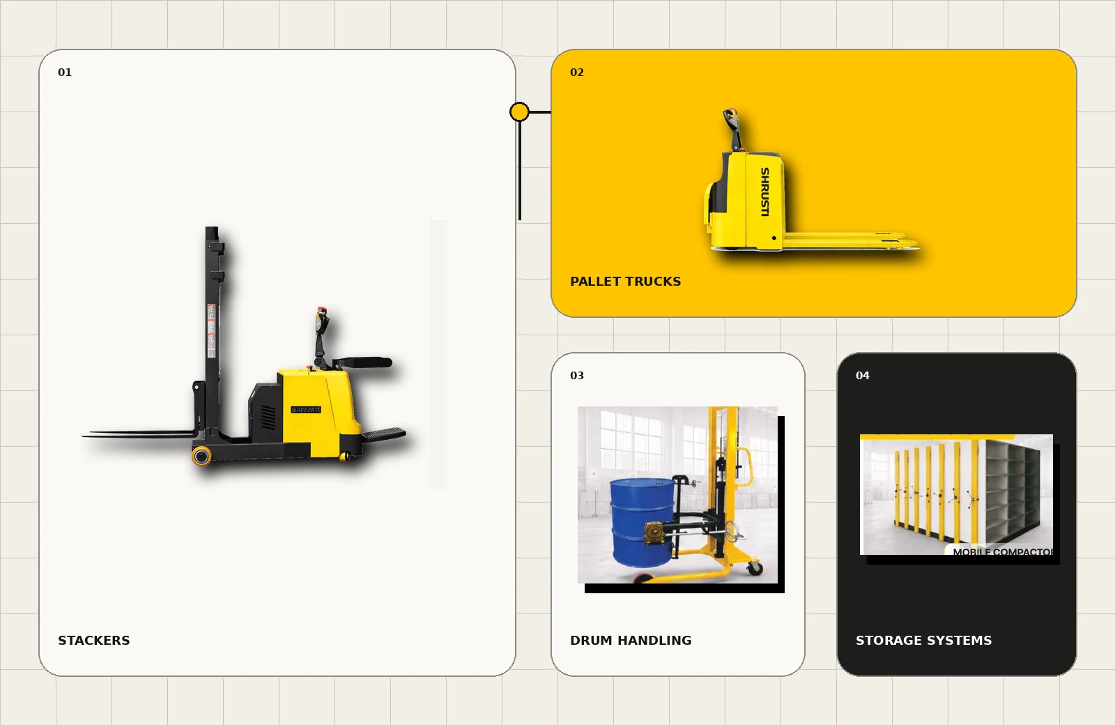 Shrusti standard product range